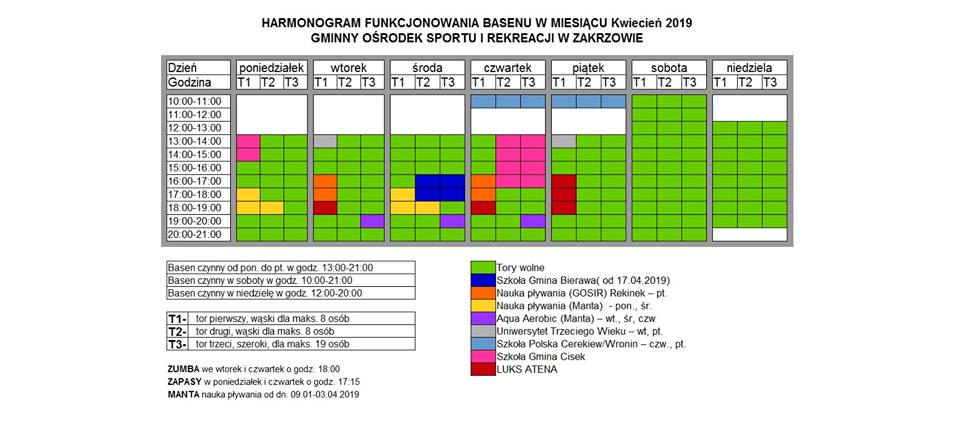 harmonogram basenu kwiecień